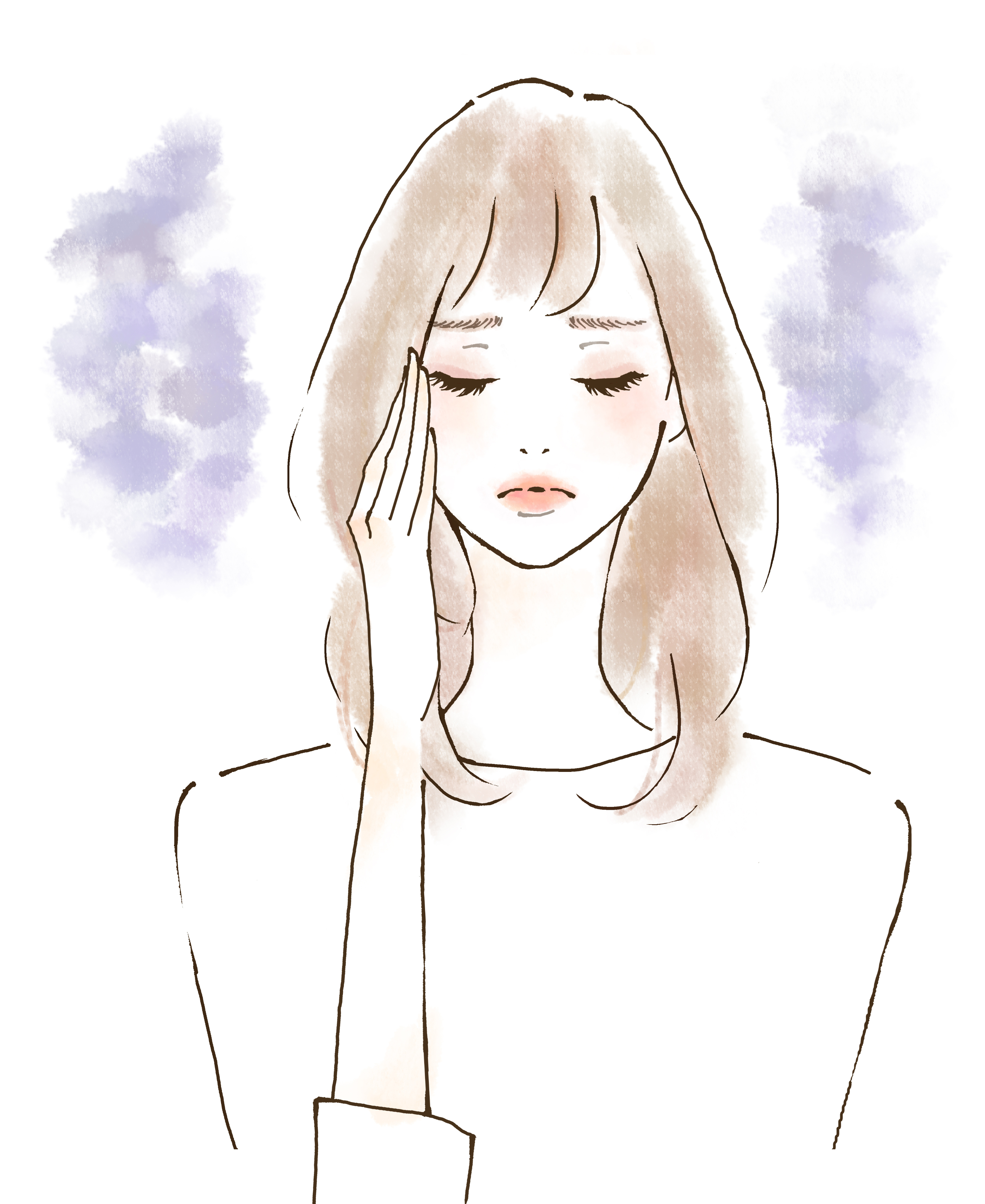 image-symptom